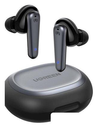 Наушники Ugreen HiTune T1 (черный), фото 2