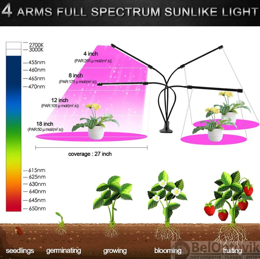 Светодиодная Фитолампа полного спектрадля растений и рассады 40Вт на прищепке (3 режима работы) / четырехлапая - фото 4 - id-p180227048