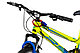 Горный велосипед RS Bandit 24" (салатовый/синий), фото 3