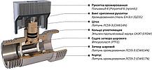 ШАРОВЫЕ КРАНЫ «МИНИ»