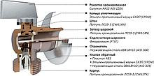 ШАРОВЫЕ КРАНЫ ДЛЯ БЫТОВЫХ ПРИБОРОВ