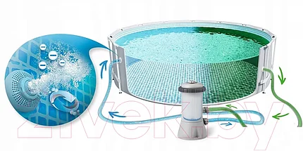 Каркасный бассейн Intex Greywood Prism Frame Premuim / 26742NP (457х122см), фото 3