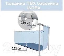 Каркасный бассейн Intex Ultra Frame / 26326NP (488x122), фото 2