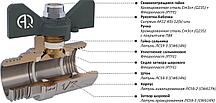 ШАРОВЫЕ КРАНЫ