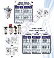 Насос шестерённый двухступенчатый группа 20 + группа 10