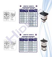 Насос шестерённый двухступенчатый группа 30 + группа 30