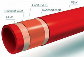 Труба Pex-b EVOH Ø-16*2,0 мм для теплого пола из сшитого полиэтилена, фото 2