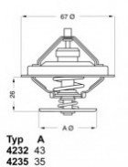 Термостат Wahler 4232.80D