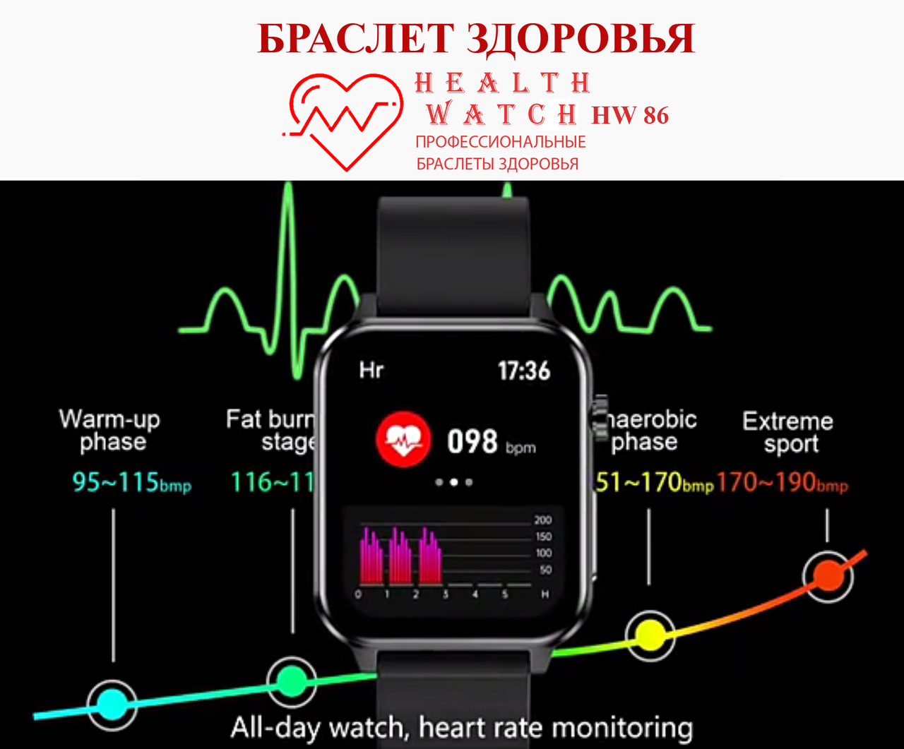 Профессиональные часы здоровья с автомат. измерением температуры, давления, пульса, кислорода, ЭКГ - HW86 - фото 1 - id-p180290986