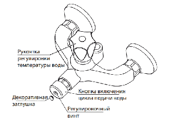 Смеситель порционный для душа Varion 9530900 с жесткой душевой стойкой, фото 2