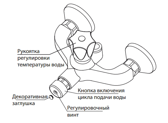 Смеситель порционный для душа Varion 9530900 с жесткой душевой стойкой - фото 3 - id-p180396207