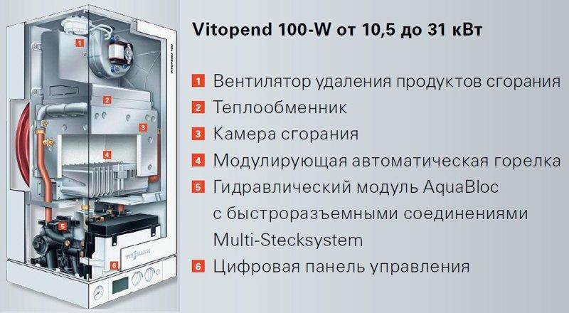 Одноконтурные Газовые Котлы Висман Купить