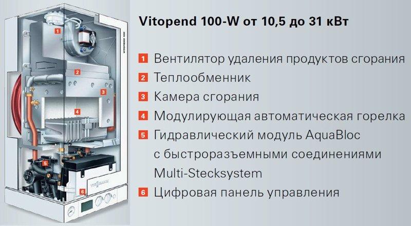 Газовый котел Viessmann Vitopend 100 А1JB 30 turbo (двухконтурн.) - фото 2 - id-p178968848