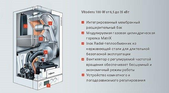 Двухконтурный конденсационный газовый котел Viessmann Vitodens 100 WB1B 26 - фото 2 - id-p178968850