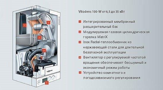 Двухконтурный конденсационный газовый котел Viessmann Vitodens 100 WB1B 35 - фото 2 - id-p178968851