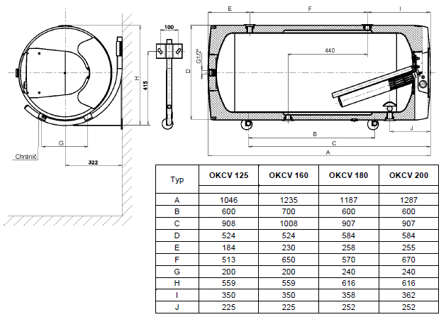 Навесной горизонтальный комбинированный водонагреватель Drazice OKCV 125 - фото 3 - id-p178968933