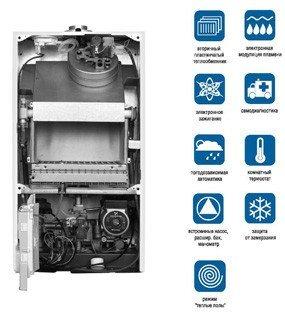 Газовый настенный котел Baxi ECO FOUR 1.140 Fi - фото 2 - id-p178968991