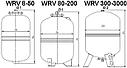 Расширительный мембранный бак WESTER WRV 200, фото 4