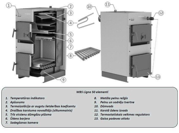 Твердотопливный котел viessmann wbs ligna 50 30 квт - фото 3 - id-p178969109