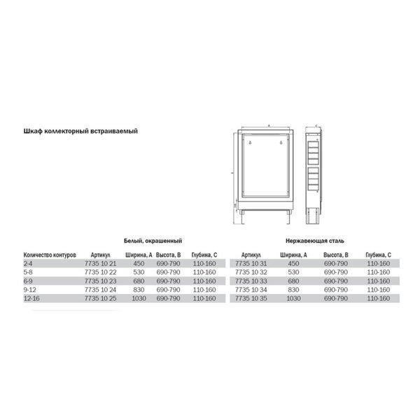 Шкаф распределительный встраиваемый, белый TECE 7735 10 - фото 2 - id-p178969980