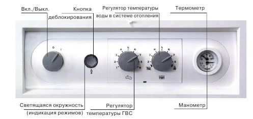 Газовый настенный котел WOLF CGU-2-18 одноконтурный атмо - фото 3 - id-p178969154