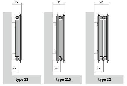 Радиатор стальной PURMO Compact 22 500х1000 (боковое подключение) - фото 4 - id-p178969254