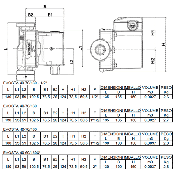 Циркуляционный насос DAB EVOSTA 40-70/130 1/2" с мокрым ротором АРТИКУЛ 60161175 - фото 2 - id-p178971863