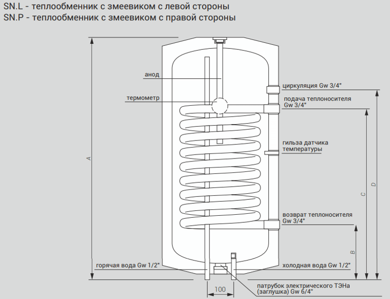 Водонагреватель вертикальный настенный Kospel Termo Comfort SN.L/P 80л. (24 кВт левый/правый) - фото 3 - id-p178971938