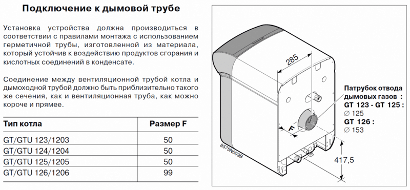 Жидкотопливный/газовый отопительный котел De Dietrich GT 125 - фото 4 - id-p178972881