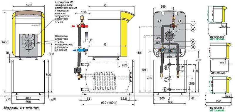 Жидкотопливный/газовый котел для отопления и горячего водоснабжения De Dietrich GT 1206/L 160 - фото 2 - id-p178972886