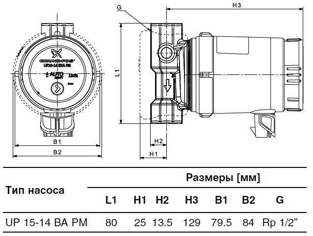 Насос циркуляционный Grundfos UP 15-14 BA PM (для горячего водоснабжения) - фото 5 - id-p178969447