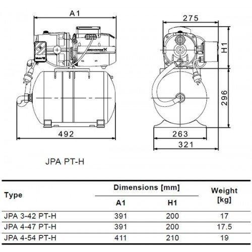 Насосная станция Grundfos 98946107 JPA 3-42 PT-H с баком 20 литров (гидрофор) - фото 3 - id-p178971066