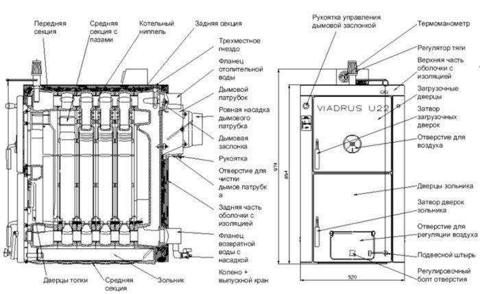 Котел чугунный твердотопливный Viadrus HERCULES U 22 D 9 секций (45 квт) - фото 5 - id-p178969517