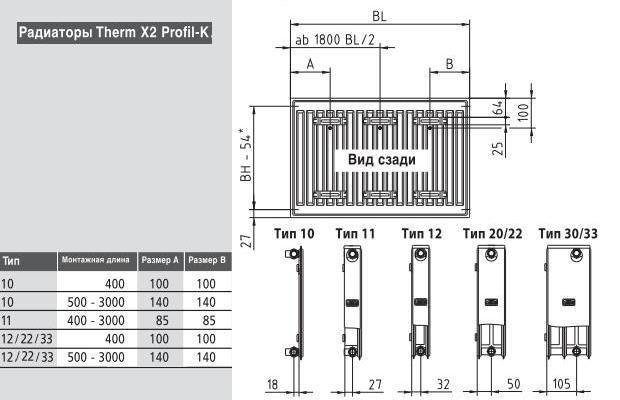 Радиатор стальной панельный Kermi FKO Xtherm2 тип 22 300х500 с боковым подключением - фото 5 - id-p178972185