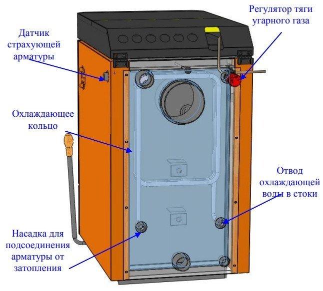 Твердотопливный комбинированный котел OPOP ОПОП H 416 ECO - фото 7 - id-p178969596