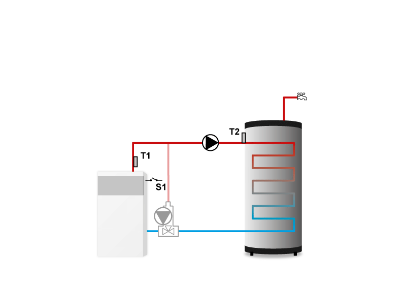 Контроллер для насоса бойлера/буферной ёмкости Tech ST-21 CWU - фото 3 - id-p178969604