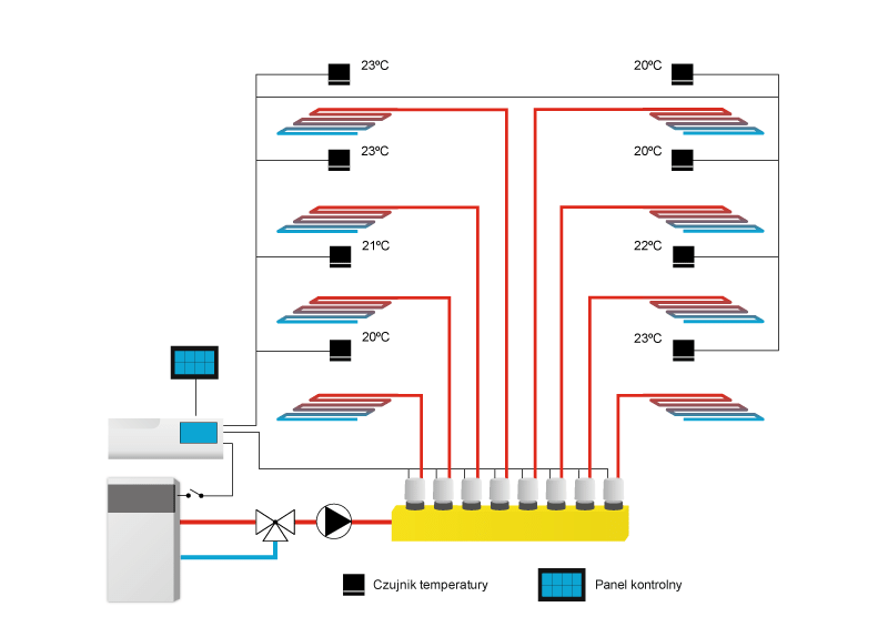 Монтажная планка для термостатических клапанов Tech ST-263 - фото 3 - id-p178969608