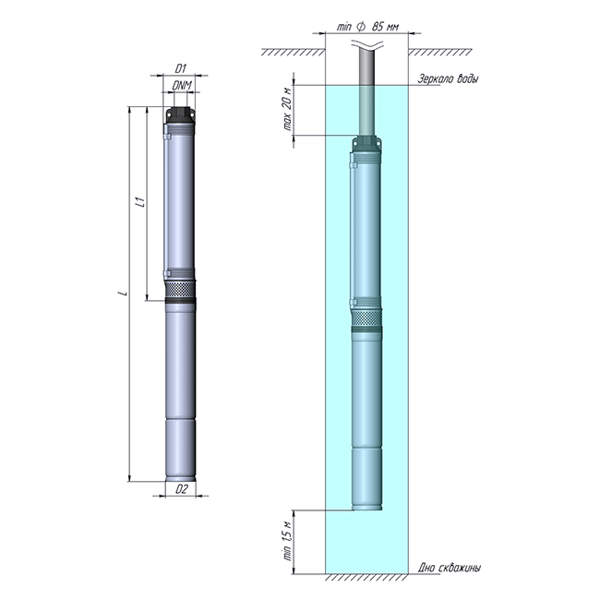 Погружной скважинный вихревой насос Unipump ECO VINT 1 ДИАМЕТР 3" (370 Вт, кабель-15м) - фото 3 - id-p178971256