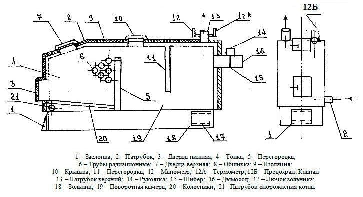 Котел на твердом топливе МЕРКУРИЙ КСТБ 10 квт без терморегулятора - фото 2 - id-p178969648