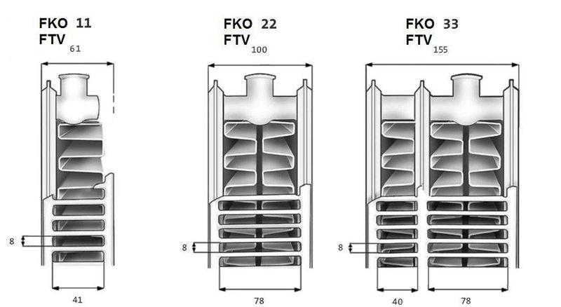 Радиатор стальной панельный Kermi FKO Xtherm2 тип 33 300х500 с боковым подключением - фото 3 - id-p178972266