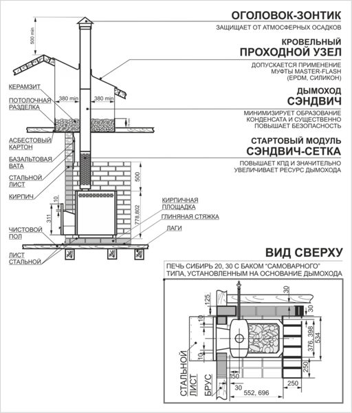 Печь для бани и сауны Теплодар Сибирь 20ЛРК (10-20 м3) - фото 2 - id-p178971405