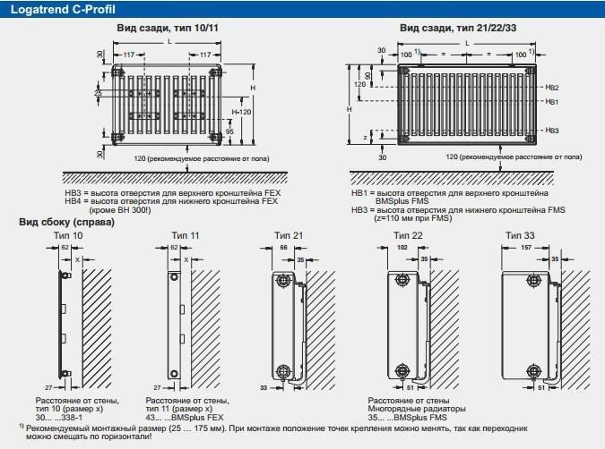 Стальной радиатор BUDERUS Logatrend K-Profil тип 11 500х500 боковое подключение - фото 4 - id-p178972387