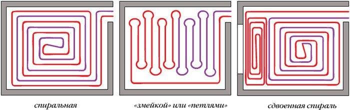 Труба для теплого пола Контур 16*2,0 бухта 100м - фото 3 - id-p178973487