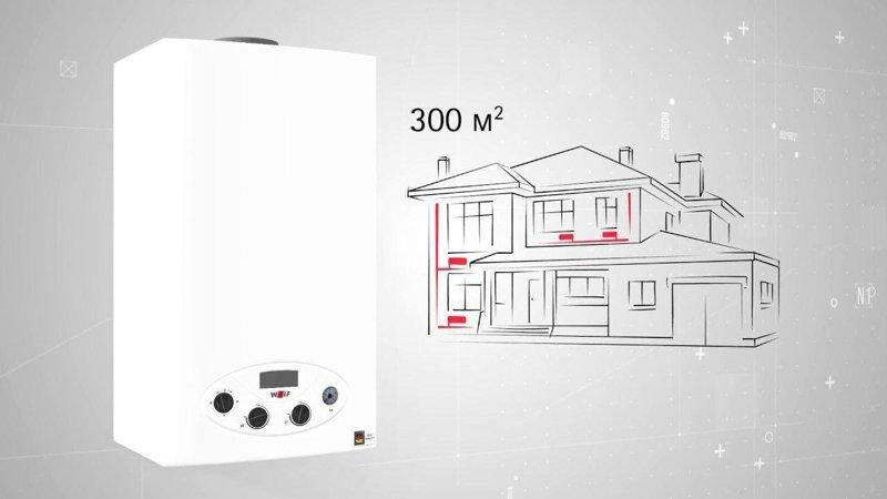 Газовый настенный двухконтурный котел с закрытой камерой сгорания Wolf FGG-К-24 - фото 3 - id-p178973539