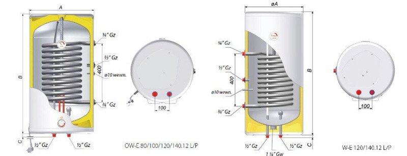 Бойлер комбинированного нагрева настенный BIAWAR Spiro Classik OW - E 80.12 L/P - фото 2 - id-p178972590