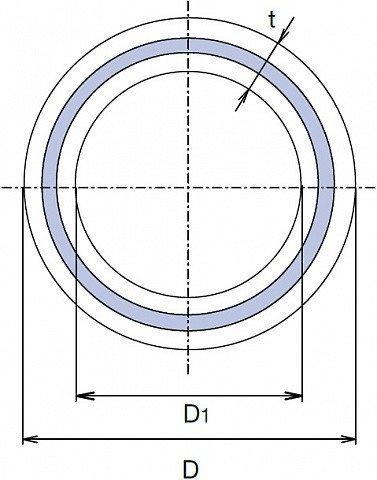 Труба армированная базальтоволокном Wavin Ekoplastik Fiber Basalt Clima S4 / SDR 9 D20 - фото 4 - id-p178975494