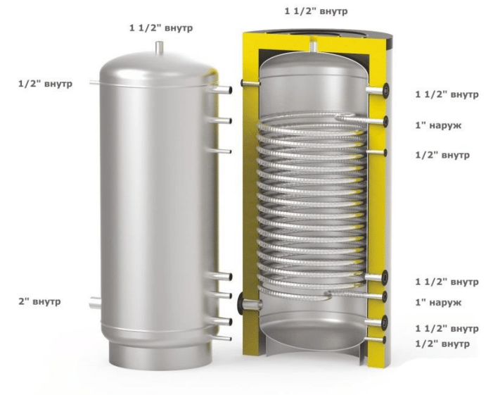 Буферная емкость S-TANK HFWT 1000 литров - фото 5 - id-p178974837