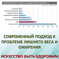 СОВРЕМЕННЫЙ ПОДХОД К ПРОБЛЕМЕ ЛИШНЕГО ВЕСА И ОЖИРЕНИЯ