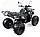 Детский квадроцикл MOTAX ATV Grizlik LUX 125 cc - Чёрно-зелёный, фото 4