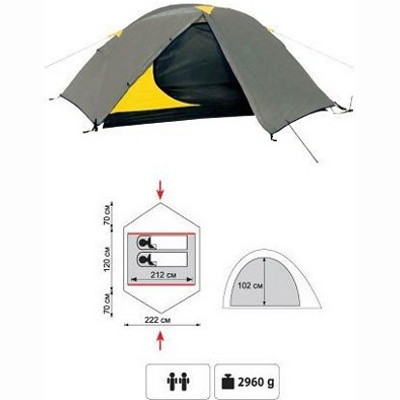 Туристическая палатка Tramp Colibri - фото 1 - id-p180661474